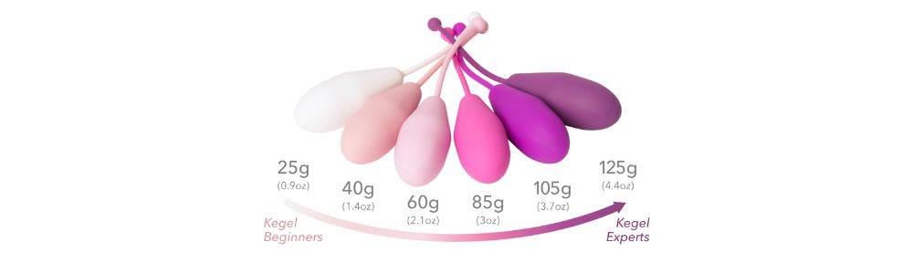 A Complete Guide to Kegel Weights: Strengthen Your Pelvic Floor with Confidence